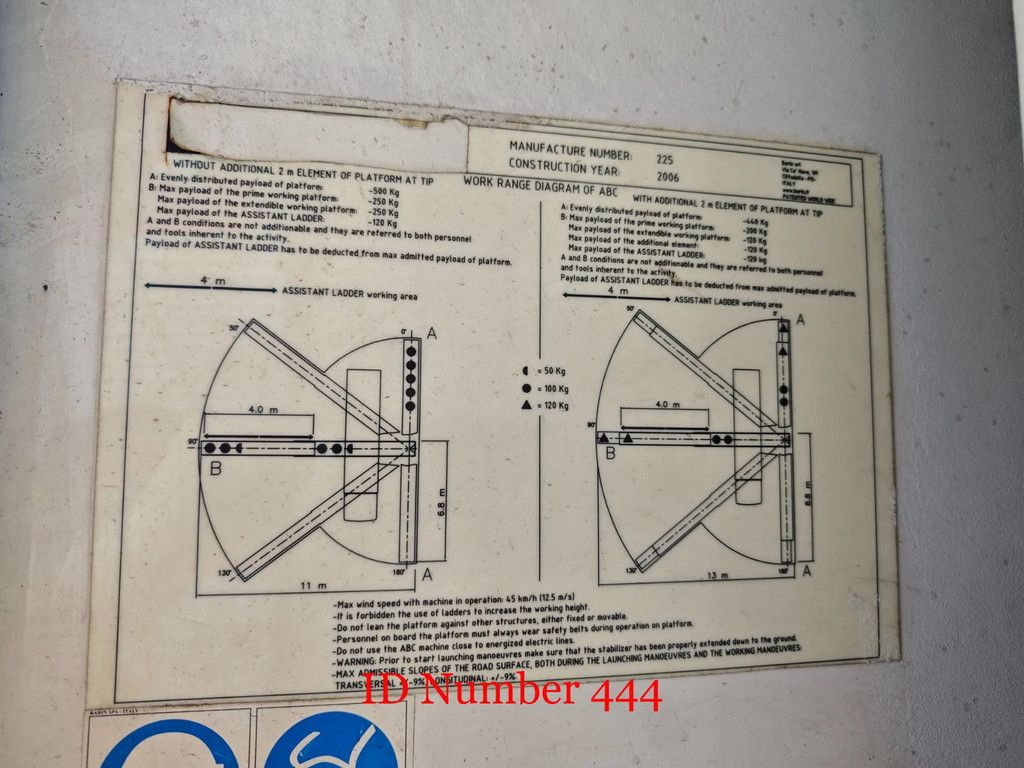 Mercedes-Benz 4x2 Barin ABC 130L Bridge Inspection Unit!