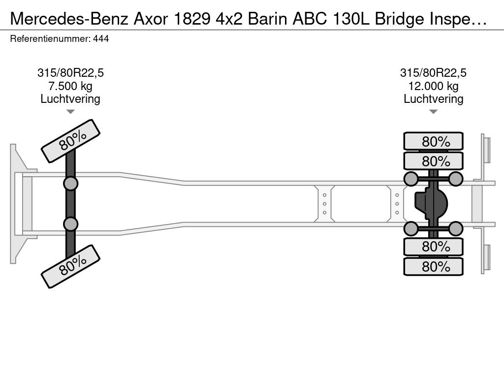 Mercedes-Benz 4x2 Barin ABC 130L Bridge Inspection Unit!