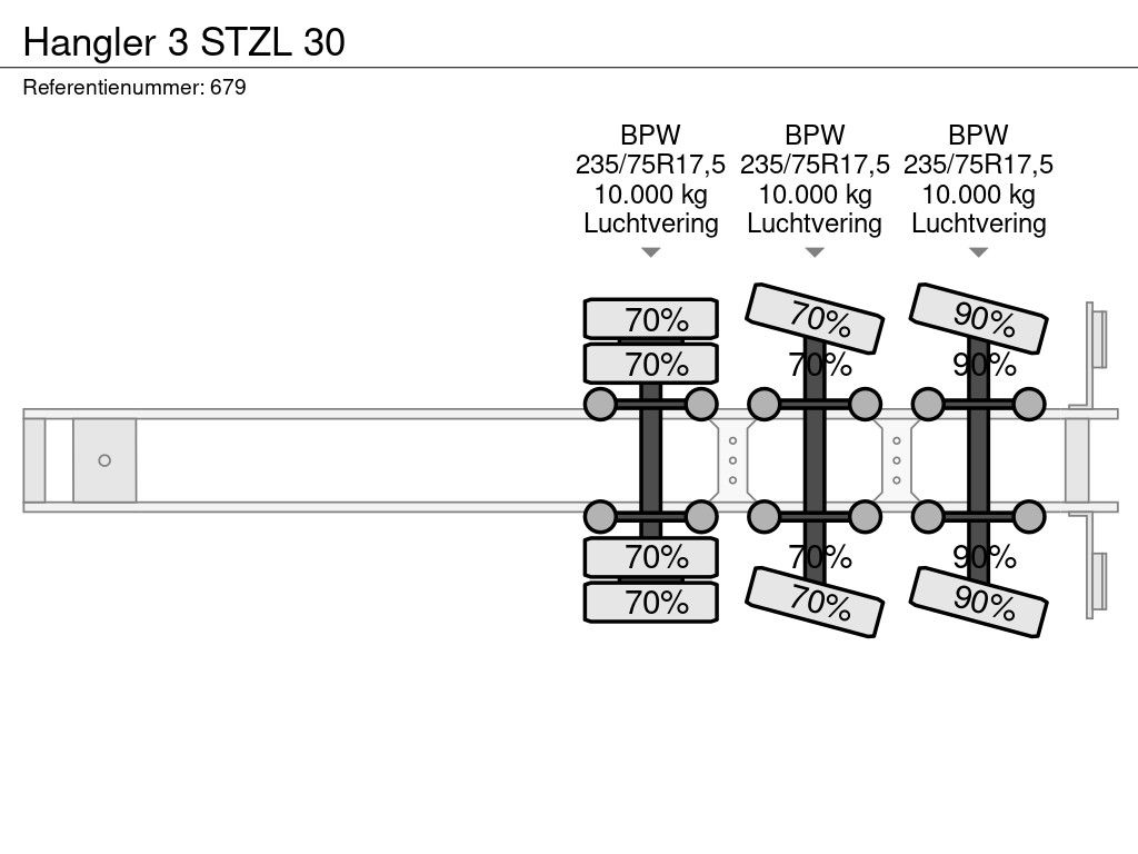 Hangler 3 STZL 30