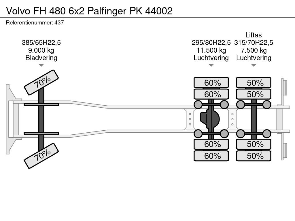Volvo 6x2 Palfinger PK 44002